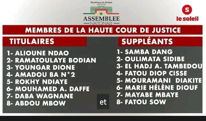 Sénégal: L’Assemblée nationale a examiné et adopté, ce samedi 28 décembre 2024, en séance plénière sans débat
