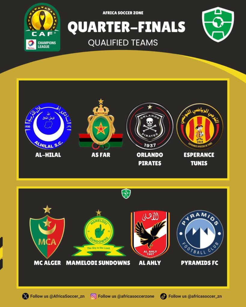 Football, Ligue des Champions CAF, les huit équipes qualifiées aux quarts de finale sont connues