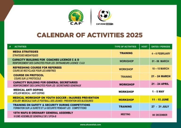 UFOA-B 2025 : découvrez le calendrier des compétitions.
