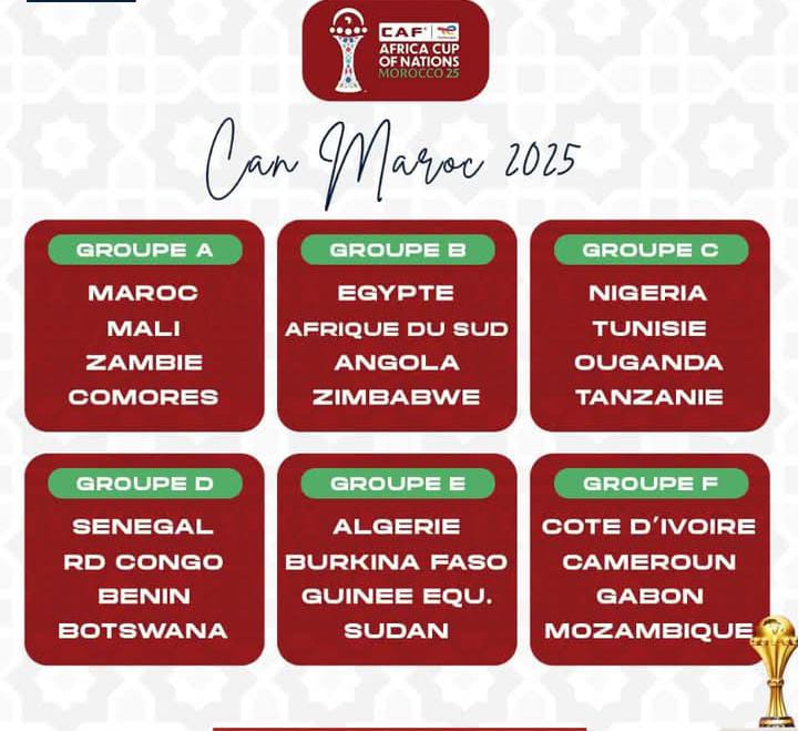 CAN MAROC 2025: Le tirage au sort