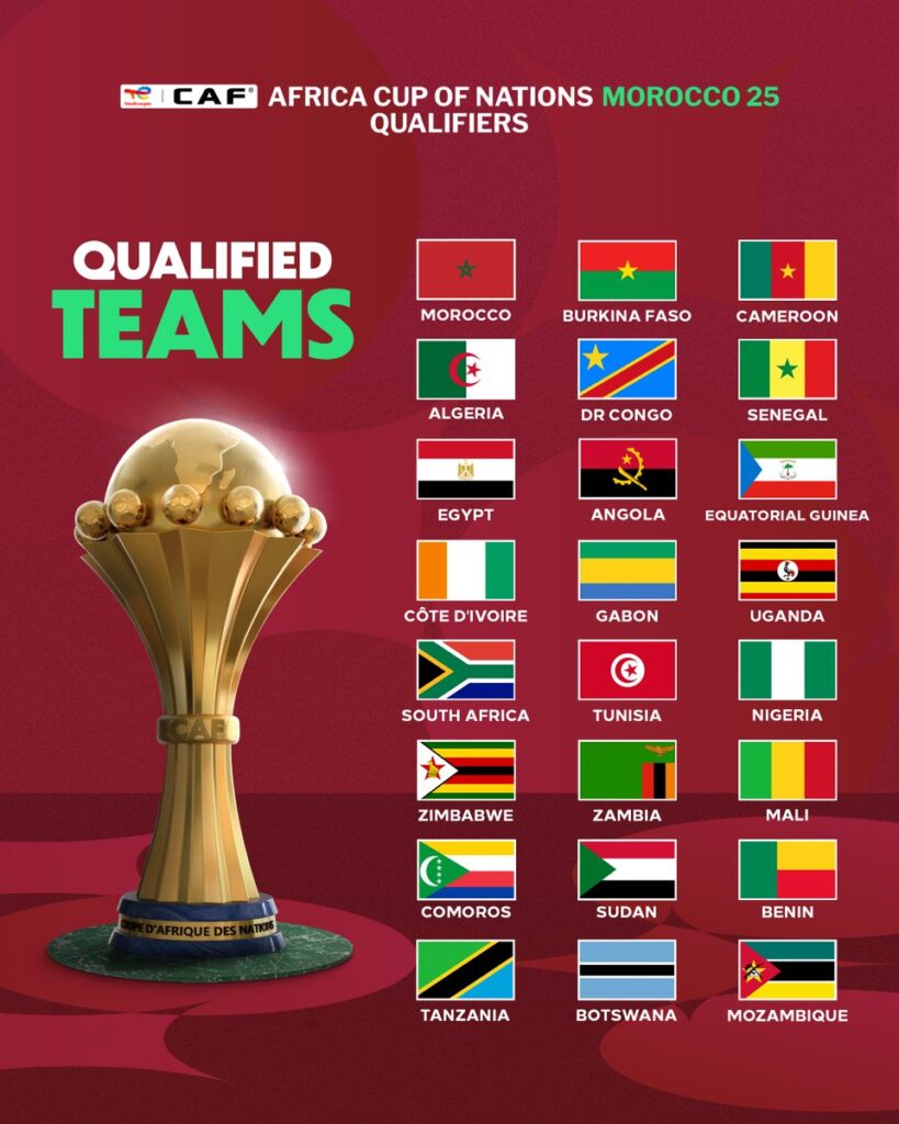 Le tirage au sort de la Coupe d’Afrique des Nations CAF TotalEnergies Maroc 2025 à Rabat jour j-5.