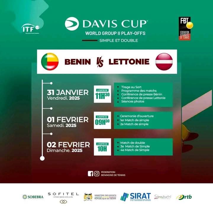 Coupe Davis 2025 – Play-offs du Groupe II Mondial : Bénin et Lettonie à égalité après la première journée (1-1)