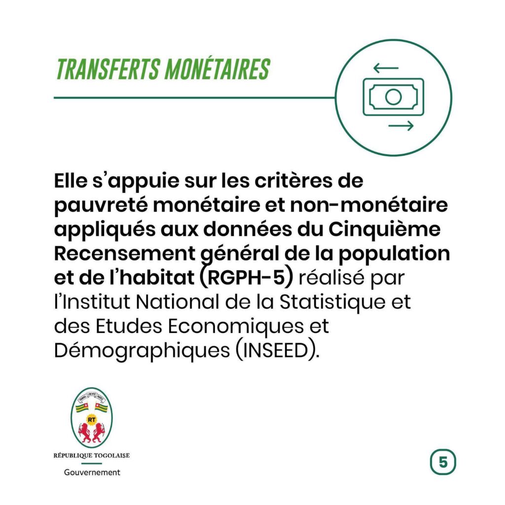🇹🇬 Togo : Le Gouvernement Lance un Vaste Programme de Transferts Monétaires pour Plus de 700 000 Ménages Vulnérables