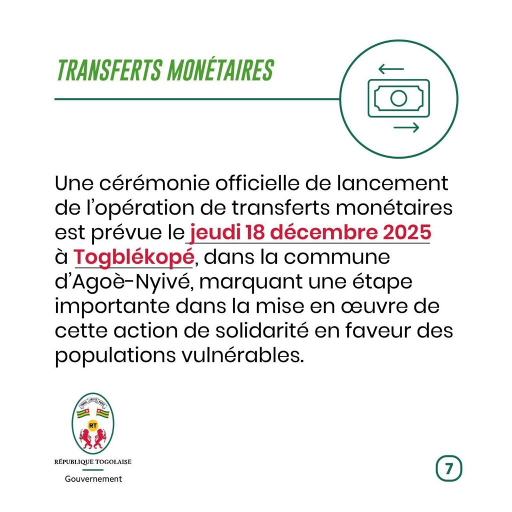 🇹🇬 Togo : Le Gouvernement Lance un Vaste Programme de Transferts Monétaires pour Plus de 700 000 Ménages Vulnérables
