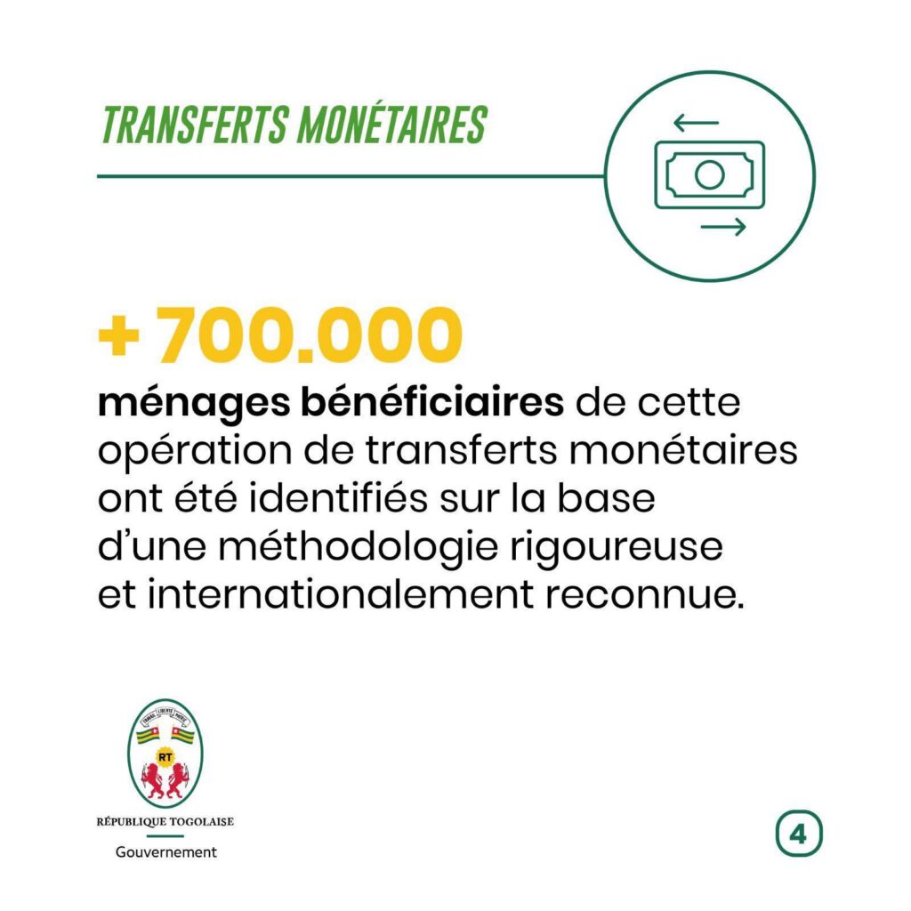 🇹🇬 Togo : Le Gouvernement Lance un Vaste Programme de Transferts Monétaires pour Plus de 700 000 Ménages Vulnérables
