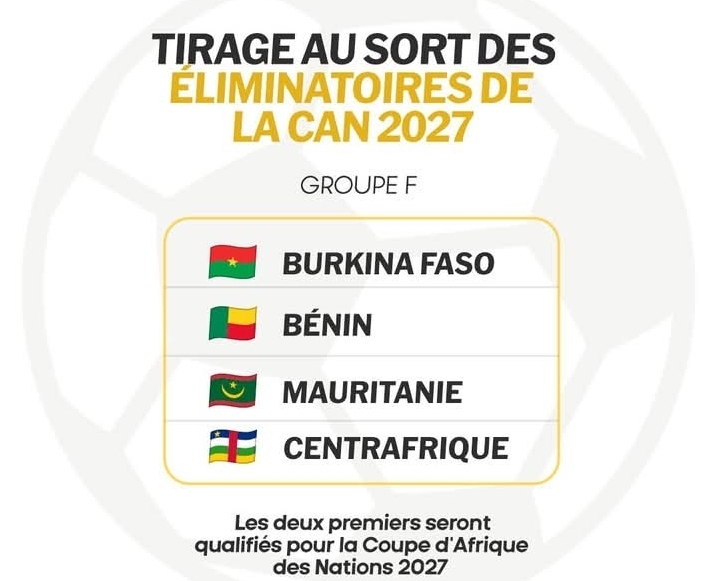 BENIN / Éliminatoires CAN 2027: les Guépards classés dans le groupe F