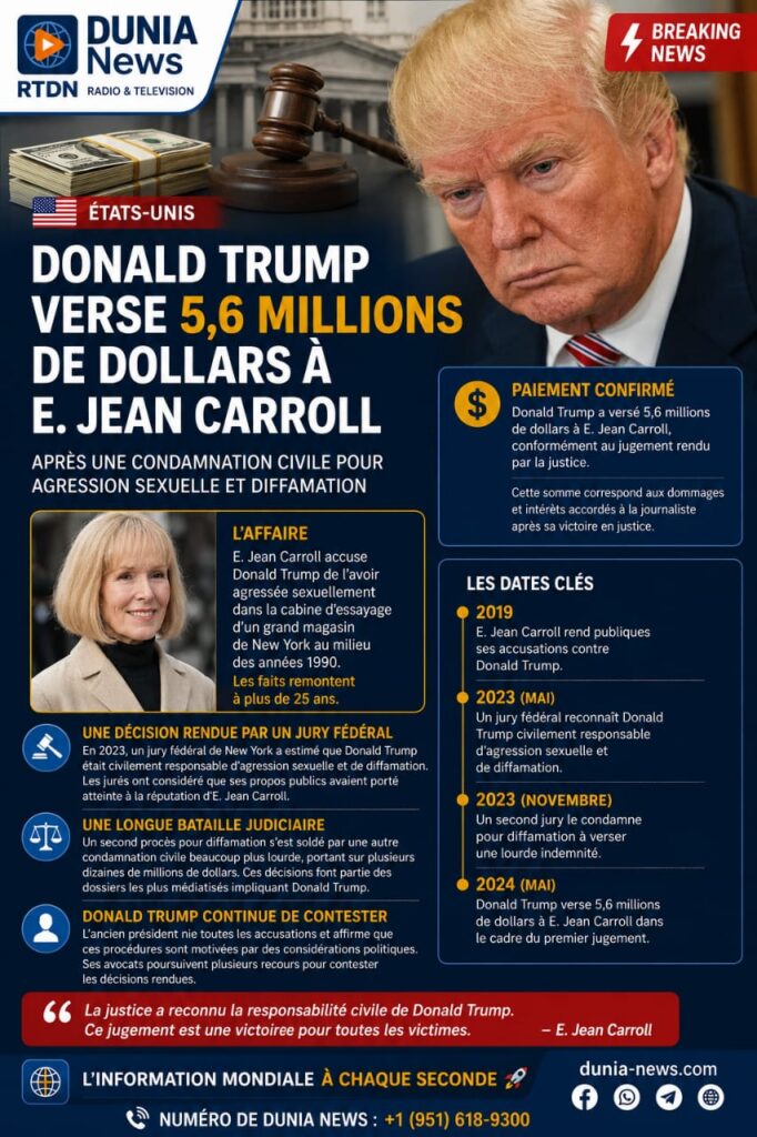 États-Unis : Donald Trump verse 5,6 millions de dollars à E. Jean Carroll après une condamnation civile pour agression sexuelle et diffamation