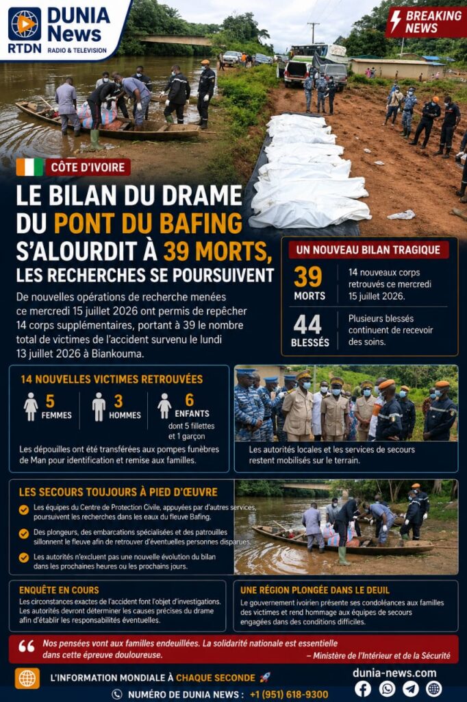 Côte d'Ivoire : Le bilan du drame du pont du Bafing s'alourdit à 39 morts, les recherches se poursuivent