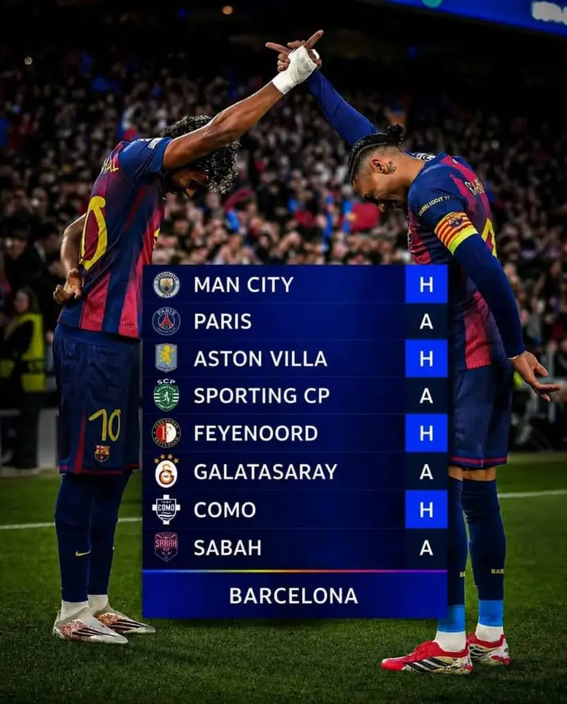 LDC : PSG – BARÇA, UN CLASSIQUE TRÈS ATTENDU APRÈS DEUX REVERS FACE AUX PARISIENS