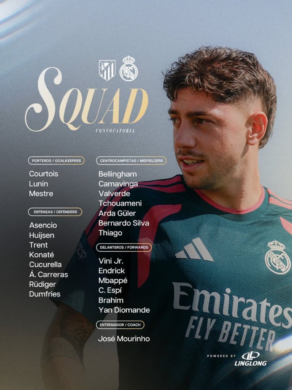 Derby de Madrid : Mourinho annonce la couleur avant le choc face à l’Atlético